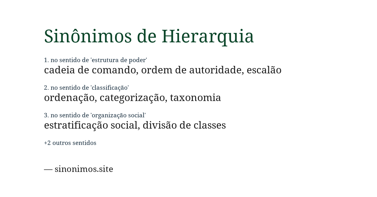 Sinônimo de hierarquia