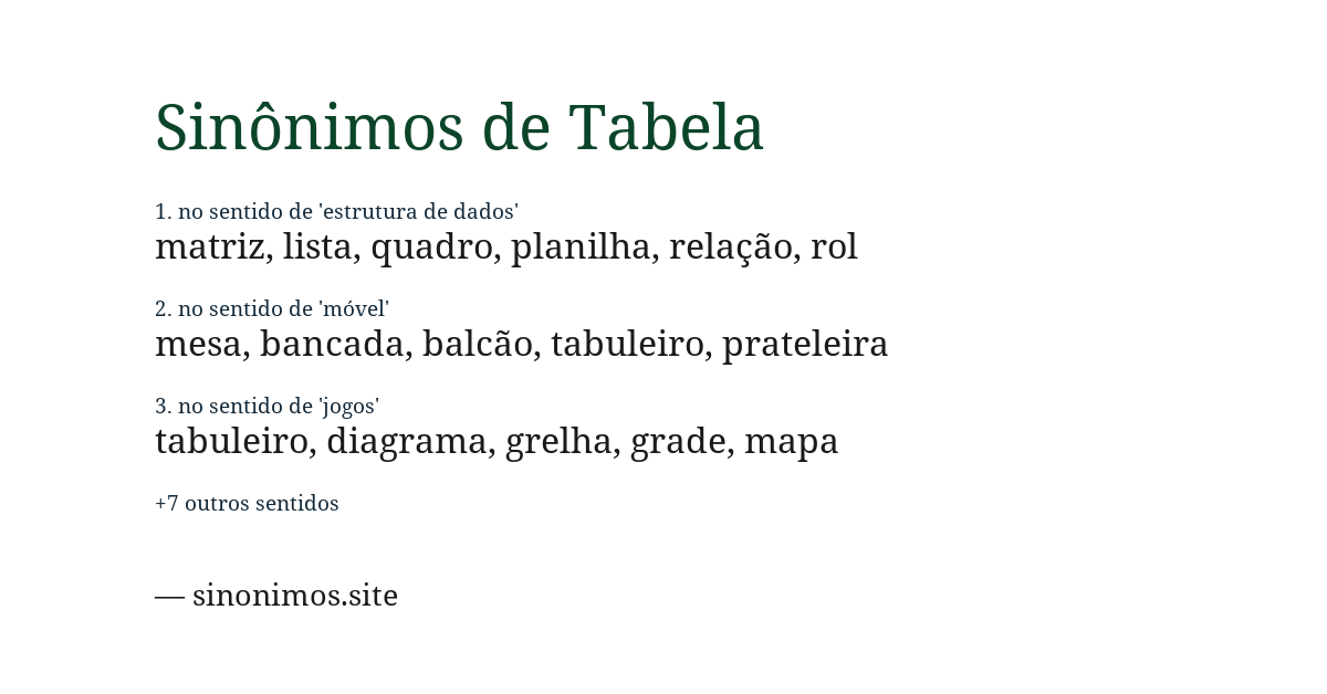 Sinônimo de tabela